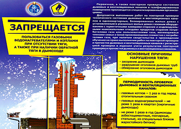 Меры безопасности при использовании газом в быту